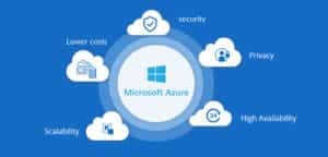 Microsoft Azure: A Dummies Guide